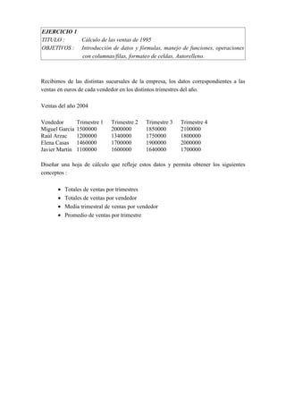 EJERCICIO 1
TITULO : Cálculo de las ventas de 1995
OBJETIVOS : Introducción de datos y fórmulas, manejo de funciones, operaciones
con columnas/filas, formateo de celdas, Autorelleno.
Recibimos de las distintas sucursales de la empresa, los datos correspondientes a las
ventas en euros de cada vendedor en los distintos trimestres del año.
Ventas del año 2004
Vendedor Trimestre 1 Trimestre 2 Trimestre 3 Trimestre 4
Miguel García 1500000 2000000 1850000 2100000
Raúl Arzac 1200000 1340000 1750000 1800000
Elena Casas 1460000 1700000 1900000 2000000
Javier Martín 1100000 1600000 1640000 1700000
Diseñar una hoja de cálculo que refleje estos datos y permita obtener los siguientes
conceptos :
• Totales de ventas por trimestres
• Totales de ventas por vendedor
• Media trimestral de ventas por vendedor
• Promedio de ventas por trimestre
 