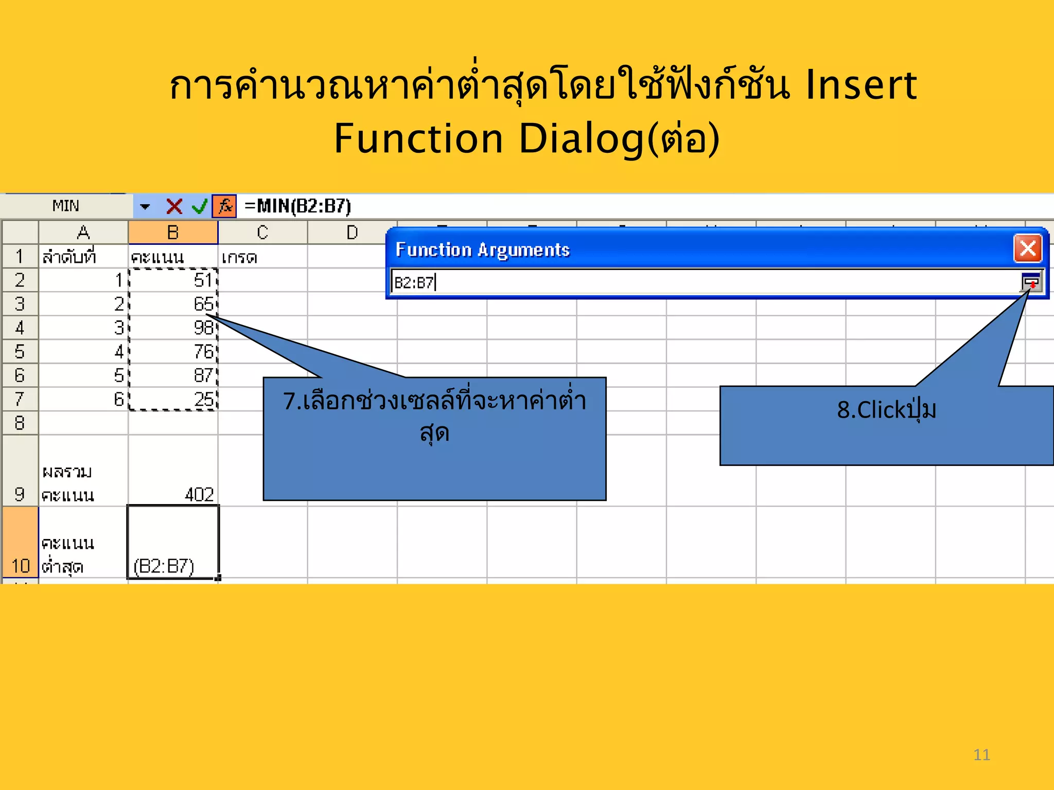 11
การคำานวณหาค่าตำ่าสุดโดยใช้ฟังก์ชัน Insert
Function Dialog(ต่อ)
7.เลือกช่วงเซลล์ที่จะหาค่าตำ่า
สุด
8.Clickปุ่ม
 