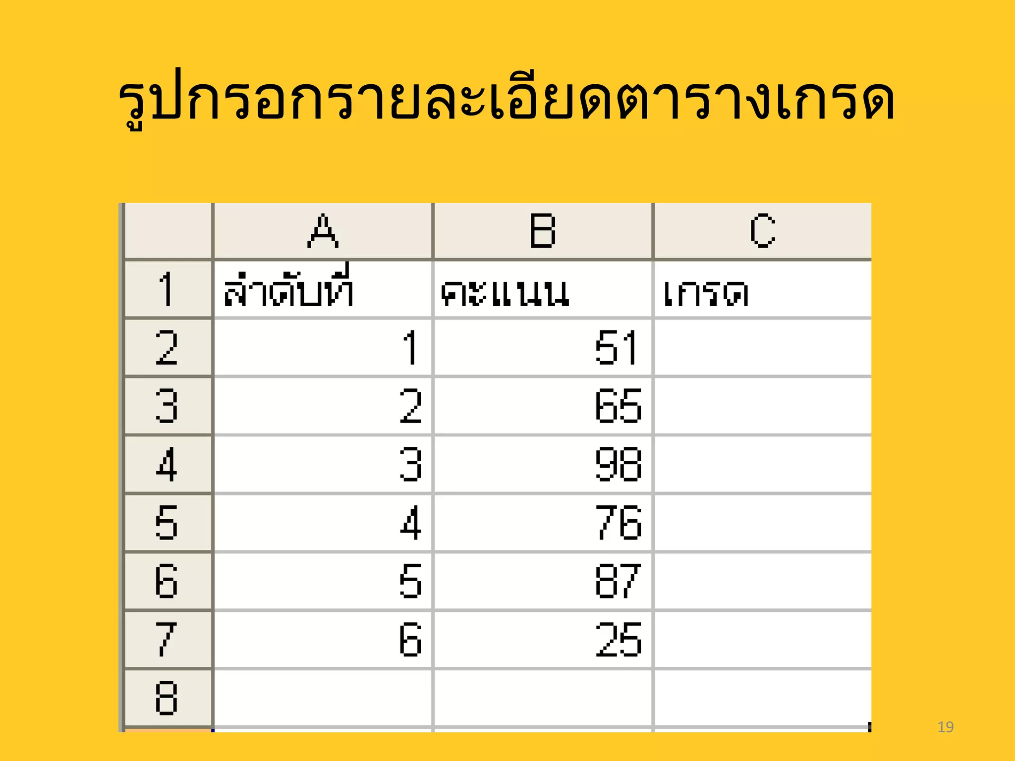 19
รูปกรอกรายละเอียดตารางเกรด
 
