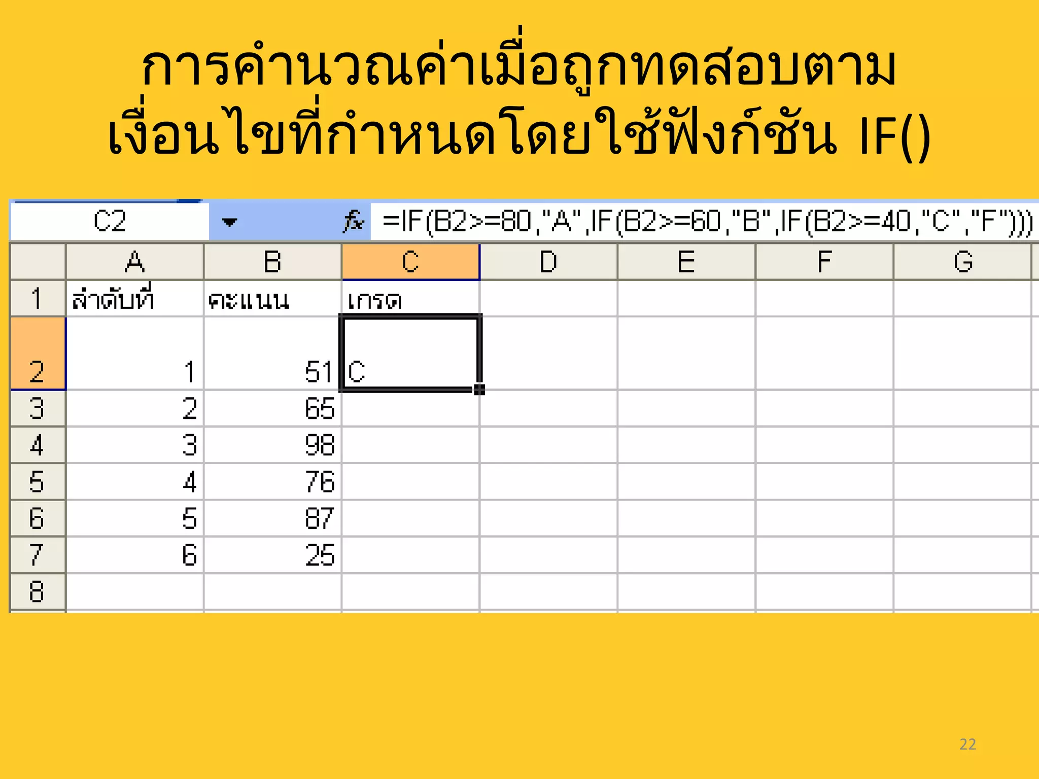 22
การคำานวณค่าเมื่อถูกทดสอบตาม
เงื่อนไขที่กำาหนดโดยใช้ฟังก์ชัน IF()
 