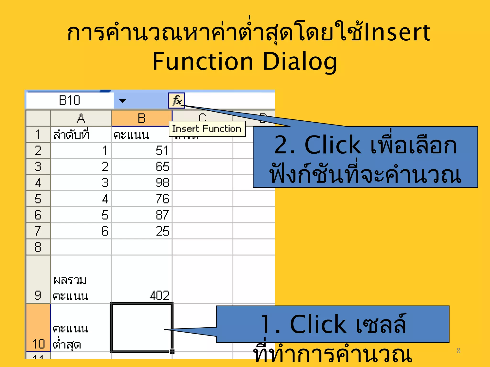 8
การคำานวณหาค่าตำ่าสุดโดยใช้Insert
Function Dialog
1. Click เซลล์
ที่ทำาการคำานวณ
2. Click เพื่อเลือก
ฟังก์ชันที่จะคำานวณ
 