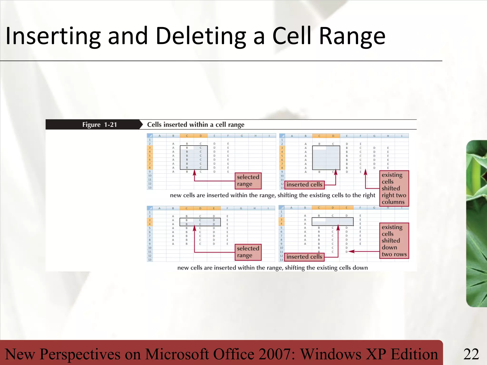 New Perspectives on Microsoft Office 2007: Windows XP Edition 22
XPInserting and Deleting a Cell Range
 