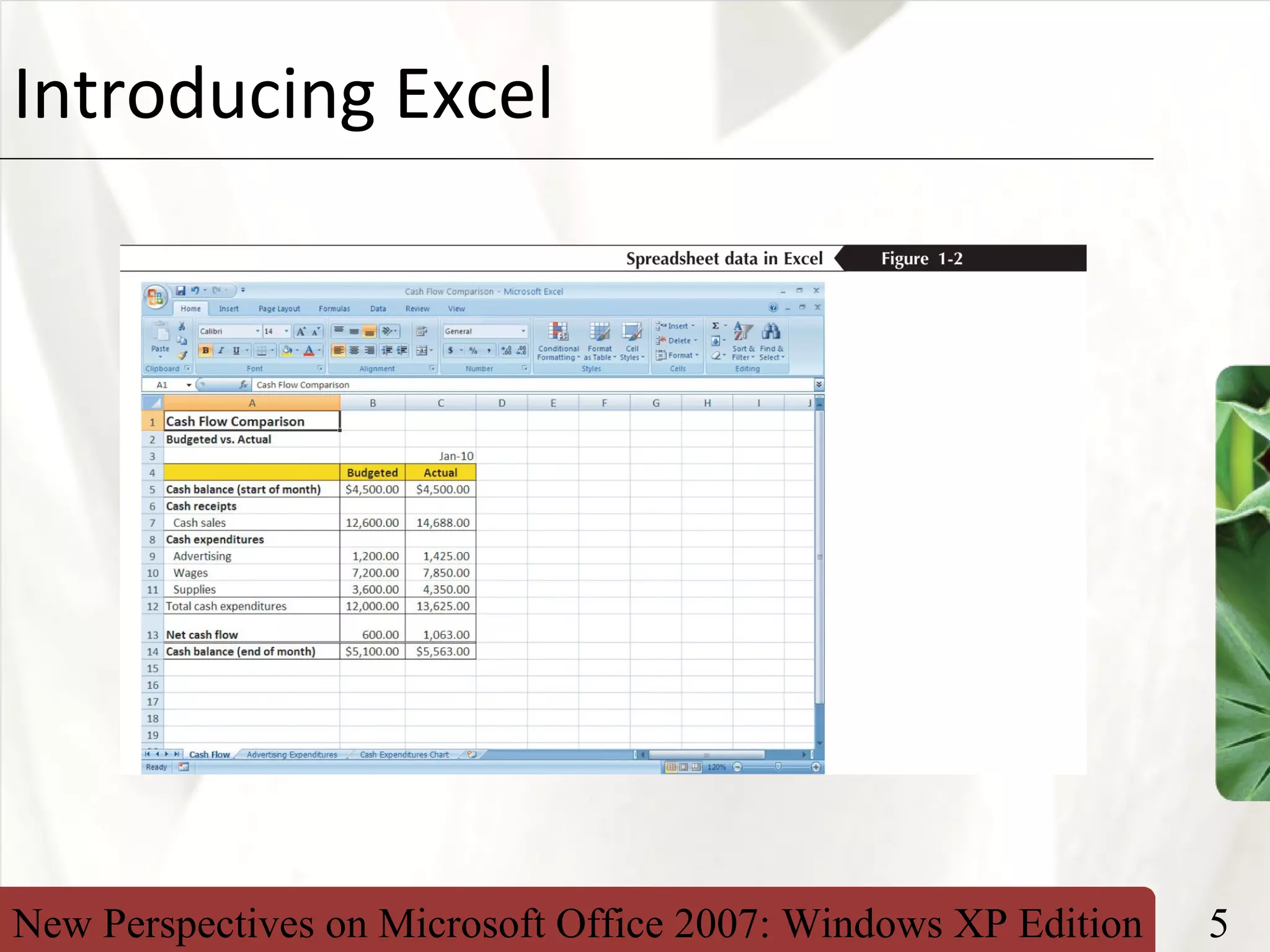 New Perspectives on Microsoft Office 2007: Windows XP Edition 5
XPIntroducing Excel
 