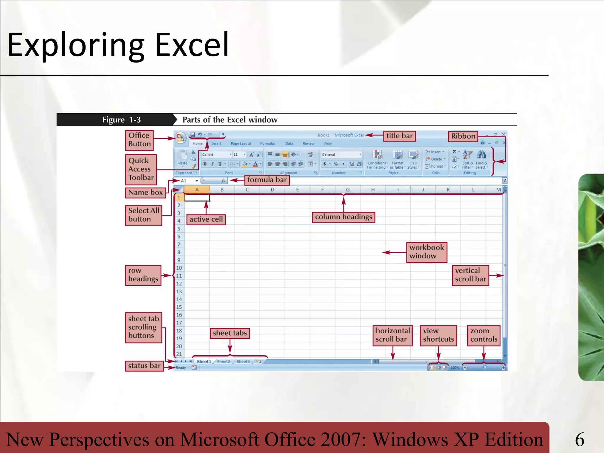 New Perspectives on Microsoft Office 2007: Windows XP Edition 6
XPExploring Excel
 