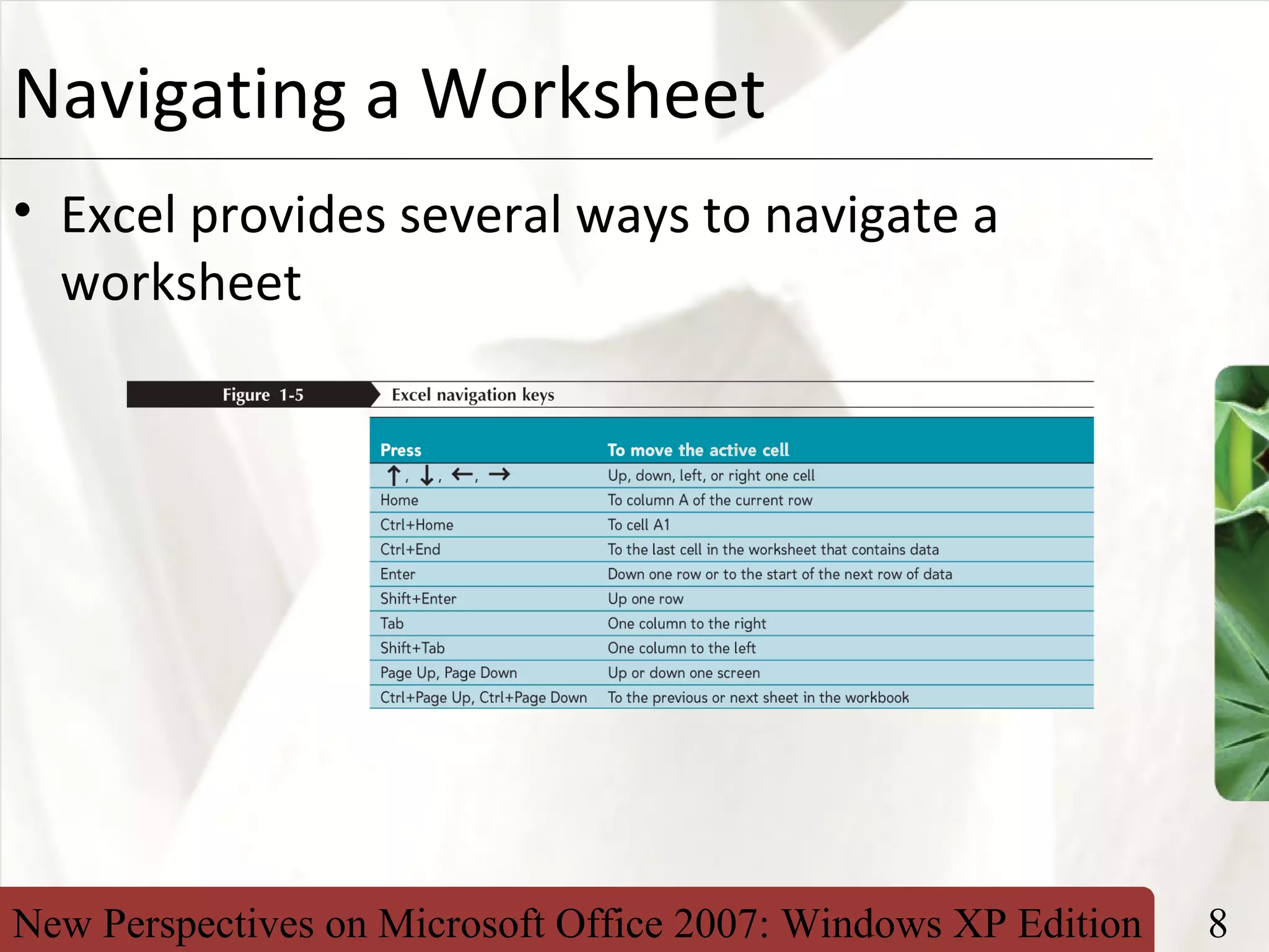 New Perspectives on Microsoft Office 2007: Windows XP Edition 8
XPNavigating a Worksheet
• Excel provides several ways to navigate a
worksheet
 