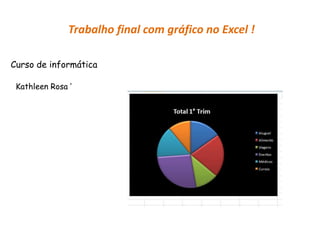 Trabalho final com gráfico no Excel !
Kathleen Rosa ‘
Curso de informática
 