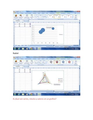 Radial:

8-¿Qué son series, rótulos y valores en un grafico?

 