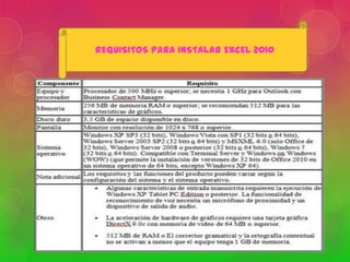 REQUISITOS PARA INSTALAR EXCEL 2010

 