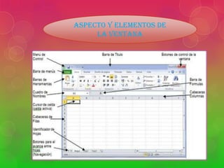 ASPECTO Y ELEMENTOS DE
LA VENTANA

 