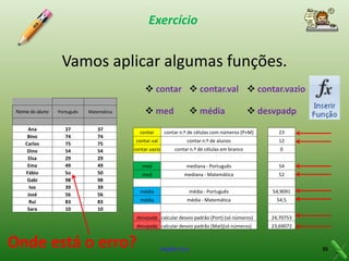 Exercício

Vamos aplicar algumas funções.
 contar  contar.val  contar.vazio
Nome do aluno

Português

Ana
Bino
Carlos
Dino
Elsa
Ema
Fábio
Gabi
Ivo
José
Rui
Sara

37
74
75
54
29
49
5o
98
39
56
83
10

37
74
75
54
29
49
50
98
39
56
83
10

 med

Matemática

 média

 desvpadp

contar

contar n.º de células com números (P+M)

23

contar.val

contar n.º de alunos

12

contar.vazio

contar n.º de células em branco

0

med

mediana - Português

54

med

mediana - Matemática

52

média

média - Português

54,9091

média

média - Matemática

54,5

desvpadp calcular desvio padrão (Port) (só números)

24,70753

desvpadp calcular desvio padrão (Mat)(só números)

23,69072

Onde está o erro?

Virgílio Cruz

35

 