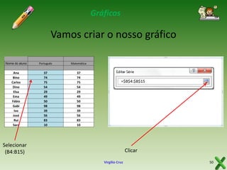 Gráficos

Vamos criar o nosso gráfico
Nome do aluno

Português

Matemática

Ana
Bino
Carlos
Dino
Elsa
Ema
Fábio
Gabi
Ivo
José
Rui
Sara

37
74
75
54
29
49
50
98
39
56
83
10

37
74
75
54
29
49
50
98
39
56
83
10

=$B$4:$B$15

Selecionar
(B4:B15)

Clicar
Virgílio Cruz

50

 