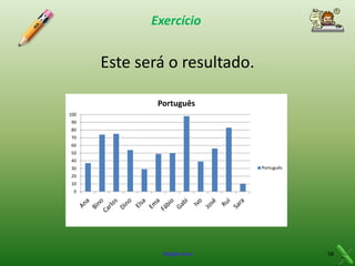 Exercício

Este será o resultado.
Português
100
90

80
70
60
50
40
Português

30

20
10
0

Virgílio Cruz

58

 