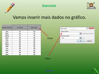 Exercício

Vamos inserir mais dados no gráfico.
Nome do aluno

Português

Matemática

Ana
Bino
Carlos
Dino
Elsa
Ema
Fábio
Gabi
Ivo
José
Rui
Sara

37
74
75
54
29
49
50
98
39
56
83
10

37
74
75
54
29
49
50
98
39
56
83
10

Clicar

Clicar

Virgílio Cruz

64

 