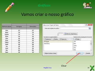 Gráficos

Vamos criar o nosso gráfico
Nome do aluno

Português

Matemática

Ana
Bino
Carlos
Dino
Elsa
Ema
Fábio
Gabi
Ivo
José
Rui
Sara

37
74
75
54
29
49
50
98
39
56
83
10

37
74
75
54
29
49
50
98
39
56
83
10

Virgílio Cruz

Clicar

69

 