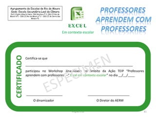 Agrupamento de Escolas de Rio de Mouro
Sede: Escola Secundária Leal da Câmara

Eb2,3 Padre Alberto Neto- EB1 Rinchoa nº 2- EB1/JI Rio de
Mouro Nº1 – EB1/JI Rio de Mouro nº 2 - EB1/JI de Serra das
Minas nº2

CERTIFICADO

Em contexto escolar

Certifica-se que
______________________________________________________________
participou no Workshop dinamizado no âmbito da Ação TEIP “Professores
aprendem com professores” –“ Excel em contexto escolar” no dia __/__/____

_____________________

________________________

O dinamizador

O Diretor do AERM
Virgílio Cruz

81

 