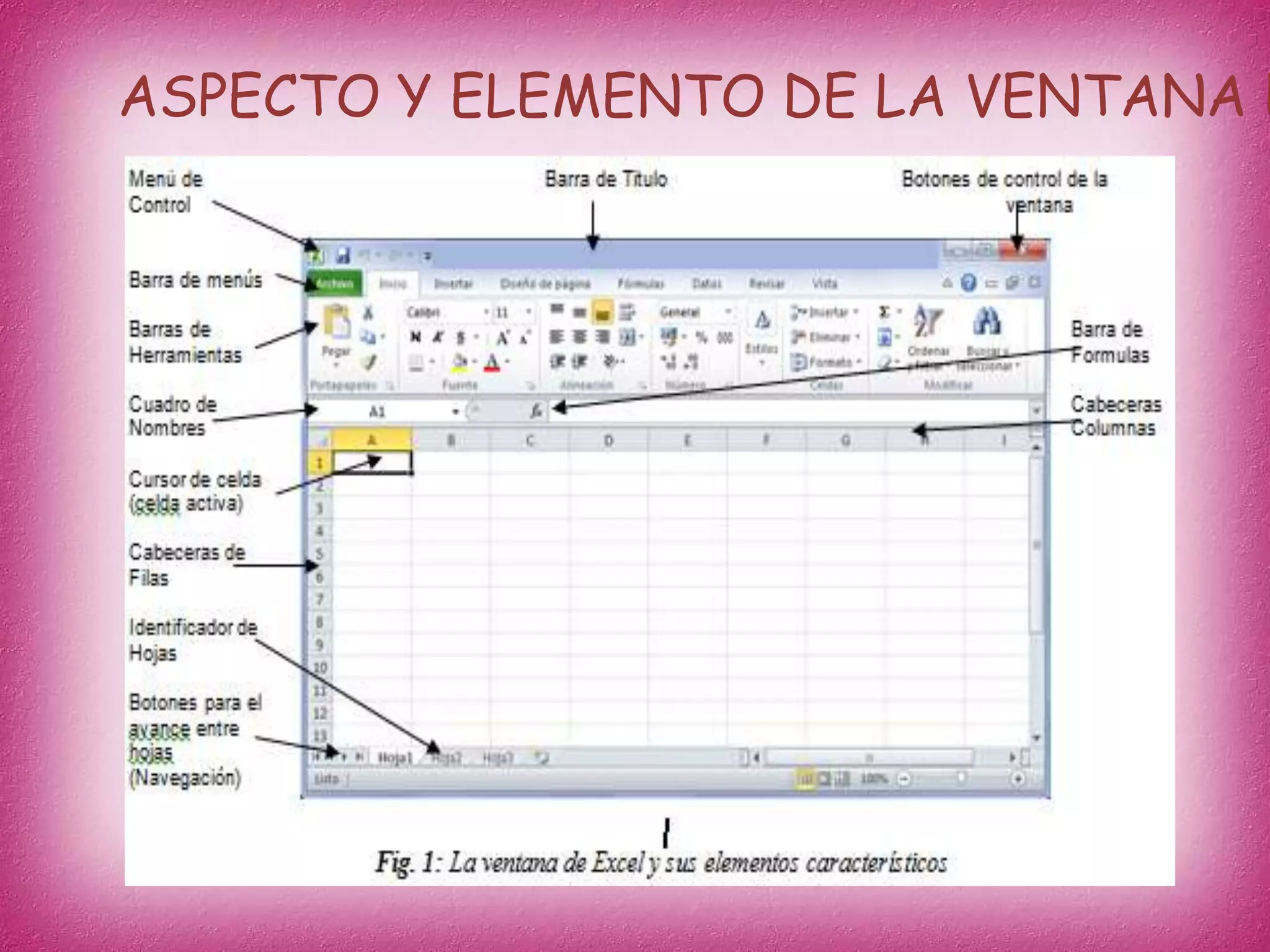 ASPECTO Y ELEMENTO DE LA VENTANA E

 