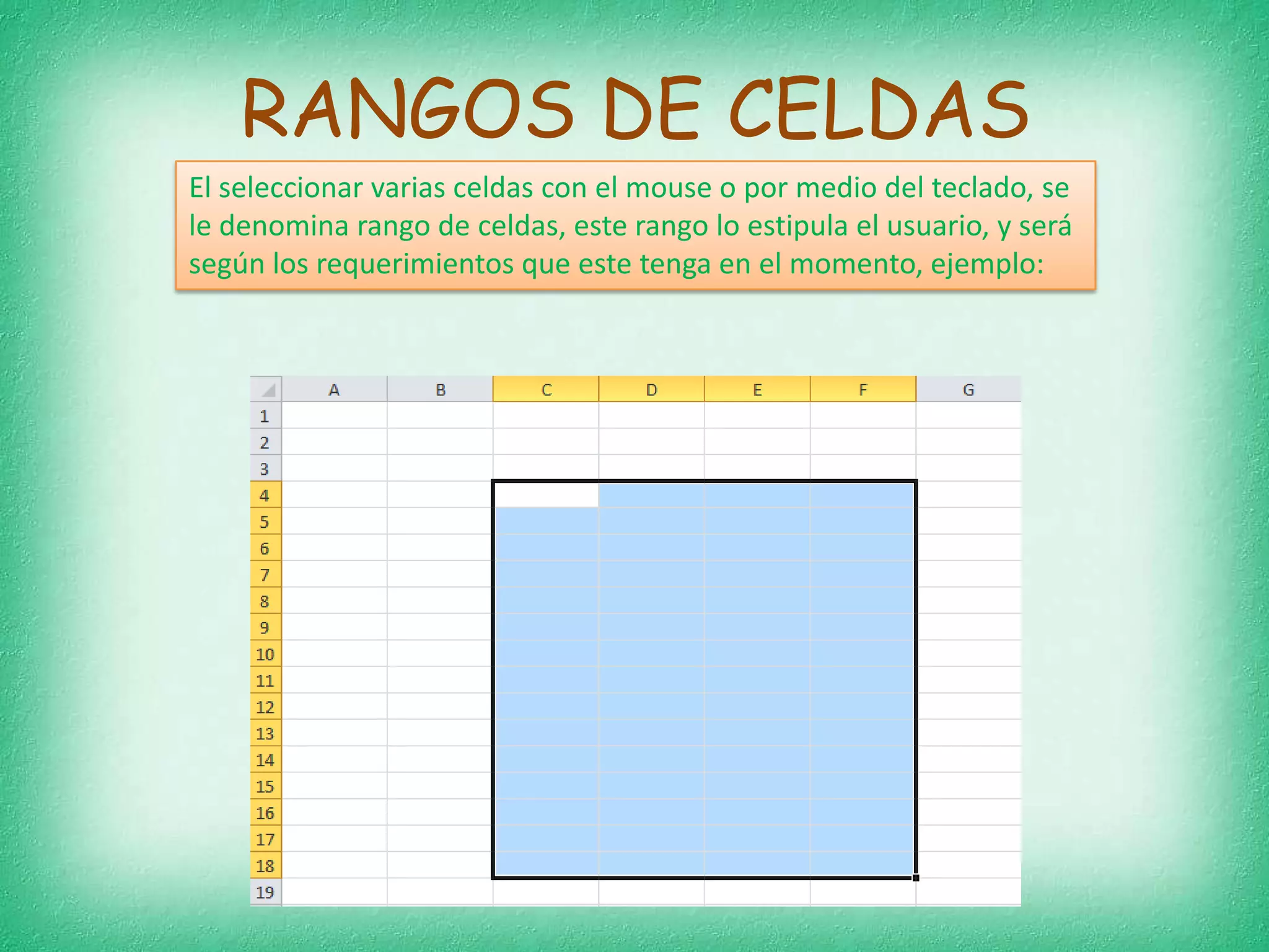 RANGOS DE CELDAS
El seleccionar varias celdas con el mouse o por medio del teclado, se
le denomina rango de celdas, este rango lo estipula el usuario, y será
según los requerimientos que este tenga en el momento, ejemplo:

 