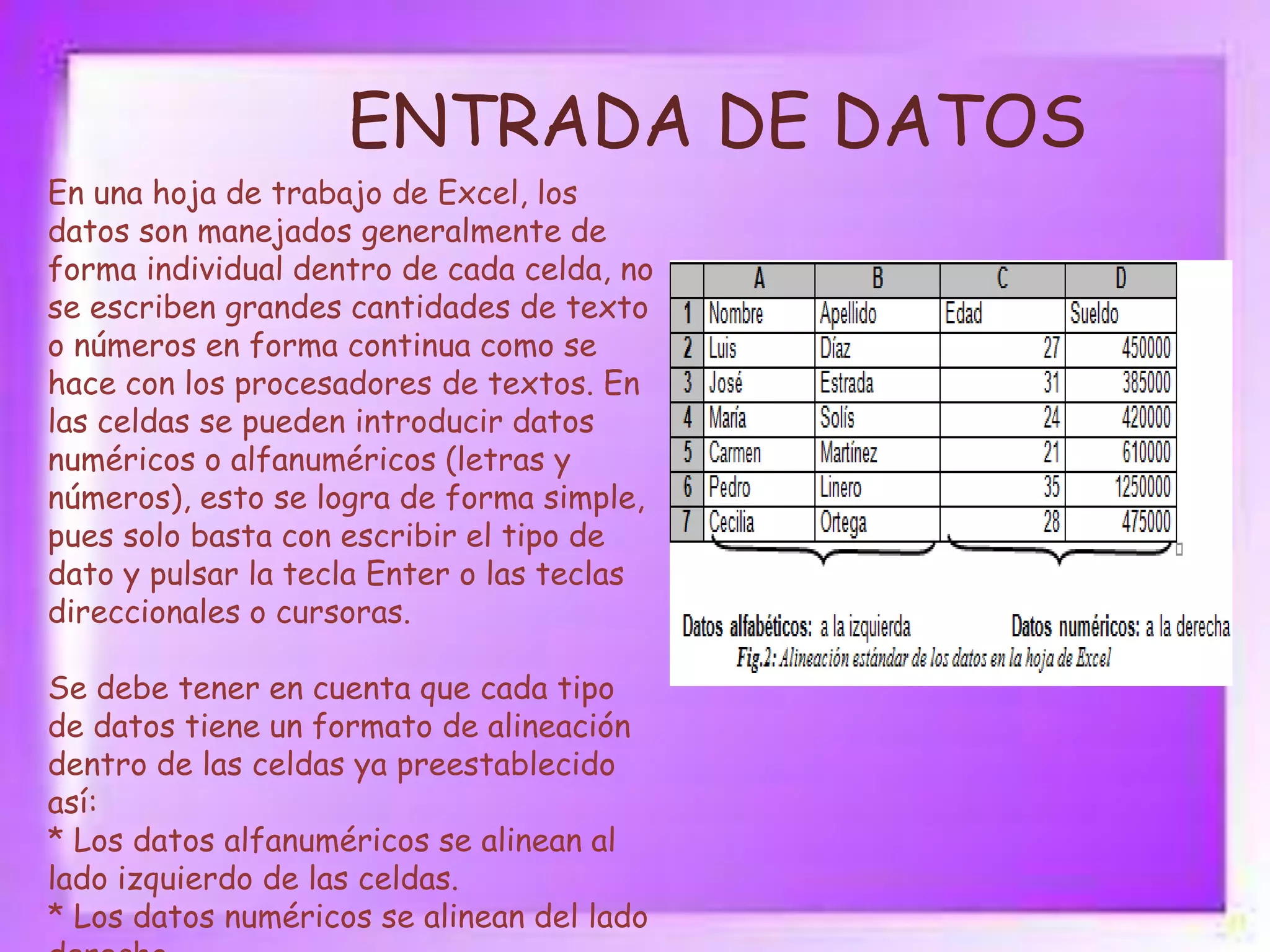 ENTRADA DE DATOS
En una hoja de trabajo de Excel, los
datos son manejados generalmente de
forma individual dentro de cada celda, no
se escriben grandes cantidades de texto
o números en forma continua como se
hace con los procesadores de textos. En
las celdas se pueden introducir datos
numéricos o alfanuméricos (letras y
números), esto se logra de forma simple,
pues solo basta con escribir el tipo de
dato y pulsar la tecla Enter o las teclas
direccionales o cursoras.
Se debe tener en cuenta que cada tipo
de datos tiene un formato de alineación
dentro de las celdas ya preestablecido
así:
* Los datos alfanuméricos se alinean al
lado izquierdo de las celdas.
* Los datos numéricos se alinean del lado

 