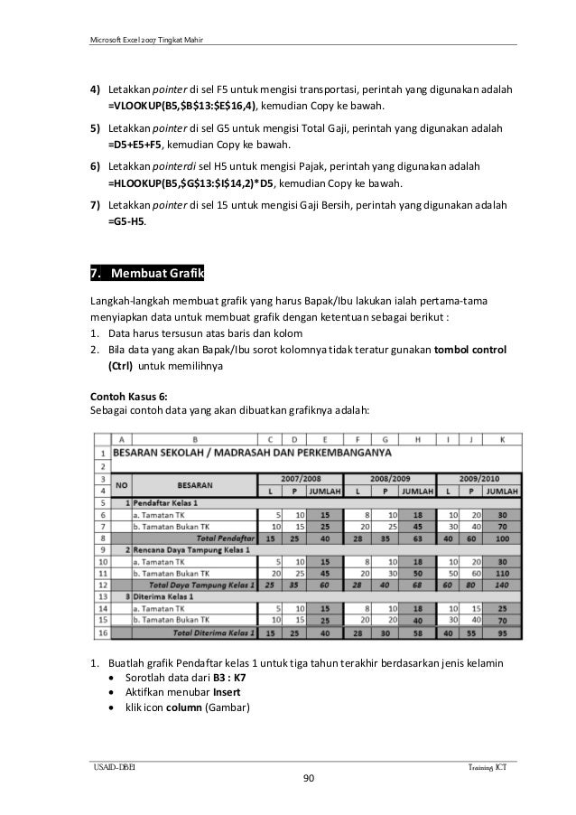 Belajar Excel Tingkat Mahir