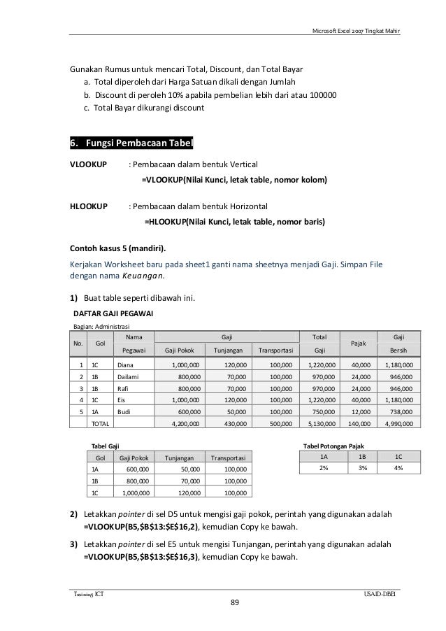 Belajar Excel Tingkat Mahir