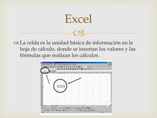 Excel
La celda es la unidad básica de información en la
hoja de cálculo, donde se insertan los valores y las
fórmulas que realizan los cálculos.