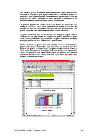 Uma folha de gráfico é inserida automaticamente na pasta de trabalho à
esquerda da planilha na qual o gráfico se baseia. As folhas de gráfico são
adequadas para apresentações e treinamento e podem ser usadas em
projeções de slides, apostilas ou para melhorar a apresentação de
material impresso, como artigos de jornal e propagandas.
Os gráficos podem ser criados usando os botões ou comandos que
exibem o Assistente Gráfico. Você pode criar um gráfico apenas em uma
planilha, ou em um documento separado em sua própria janela. Um
gráfico criado em uma planilha denomina-se Gráfico Embutido.
Um gráfico embutido está vinculado aos seus dados de origem, mas ao
contrário de um documento de gráfico, um gráfico embutido é salvo
como parte da planilha na qual foi criado. Um gráfico embutido é um tipo
de objeto gráfico que você pode mover e dimensionar.
Você pode criar um gráfico em uma planilha usando a ferramenta de
gráfico na Barra de Ferramentas. Esta ferramenta é a maneira mais fácil
de criar um gráfico incorporado ou um gráfico independente. Antes de
clicar nesta ferramenta é necessário que você selecione o intervalo de
células da planilhas que você deseja criar um gráfico não devendo
selecionar células vazias. Depois que você clicar nesta ferramenta será
aberto o assistente de Gráfico.
UNICAMP – FEM – SIFEM - Curso Básico Excel 29
 