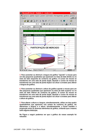 3. Para aumentar ou diminuir a largura do gráfico "aponte" o mouse para
um dos pequenos quadrados que aparecem no meio do lado direito ou no
meio do lado esquerdo do contorno do gráfico. O cursor do mouse se
transforma em uma seta de ponta dupla. Quando o cursor do mouse se
transformar em uma seta de ponta dupla é só clicar e arrastar para alterar
a largura do gráfico.
4. Para aumentar ou diminuir a altura do gráfico aponte o mouse para um
dos pequenos quadrados que aparecem no meio do lado superior ou no
meio do lado inferior do contorno do gráfico. O cursor do mouse se
transforma em uma seta de ponta dupla. Quando o cursor do mouse se
transformar em uma seta de ponta dupla é só clicar e arrastar para alterar
a altura do gráfico.
5. Para alterar a altura e a largura, simultaneamente, utilize um dos quatro
quadradinhos que aparecem nos cantos do contorno do gráfico. Ao
alterarmos a largura e a altura, simultaneamente, o Excel mantém a
proporção entre os diversos elementos do gráfico, evitando que o mesmo
sofra alguma distorção.
Na Figura a seguir podemos ver que o gráfico do nosso exemplo foi
reduzido:
UNICAMP – FEM – SIFEM - Curso Básico Excel 39
 