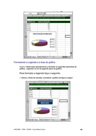 Formatando a Legenda e a área do gráfico
Objetivo: Nesta lição aprenderemos a formatar os seguintes elementos do
gráfico: Legenda e A cor de segundo plano do gráfico.
Para formatar a legenda faça o seguinte:
1. Vamos, a título de exemplo, considerar o gráfico da figura a seguir:
UNICAMP – FEM – SIFEM - Curso Básico Excel 40
 