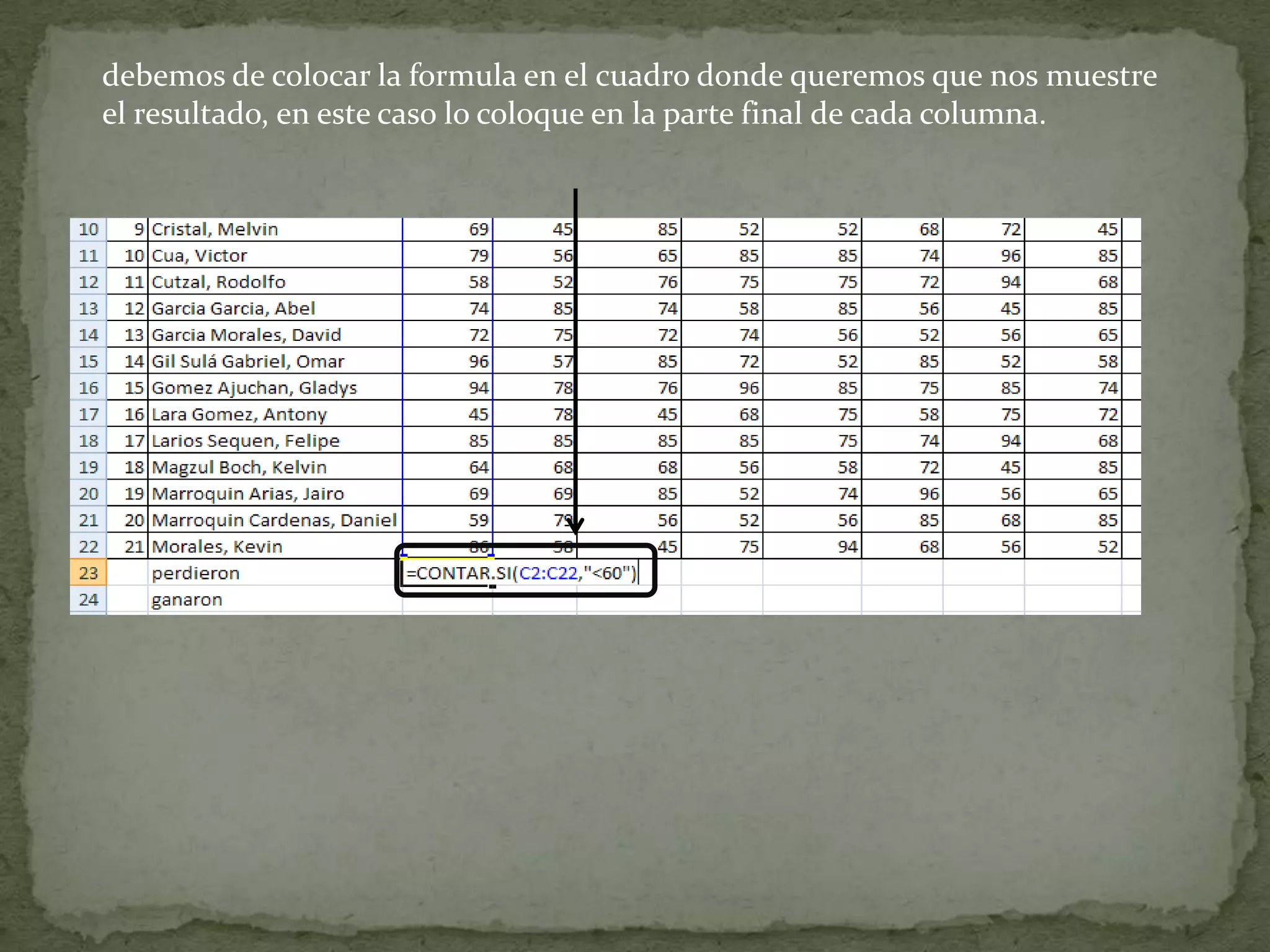 debemos de colocar la formula en el cuadro donde queremos que nos muestre
el resultado, en este caso lo coloque en la parte final de cada columna.
 