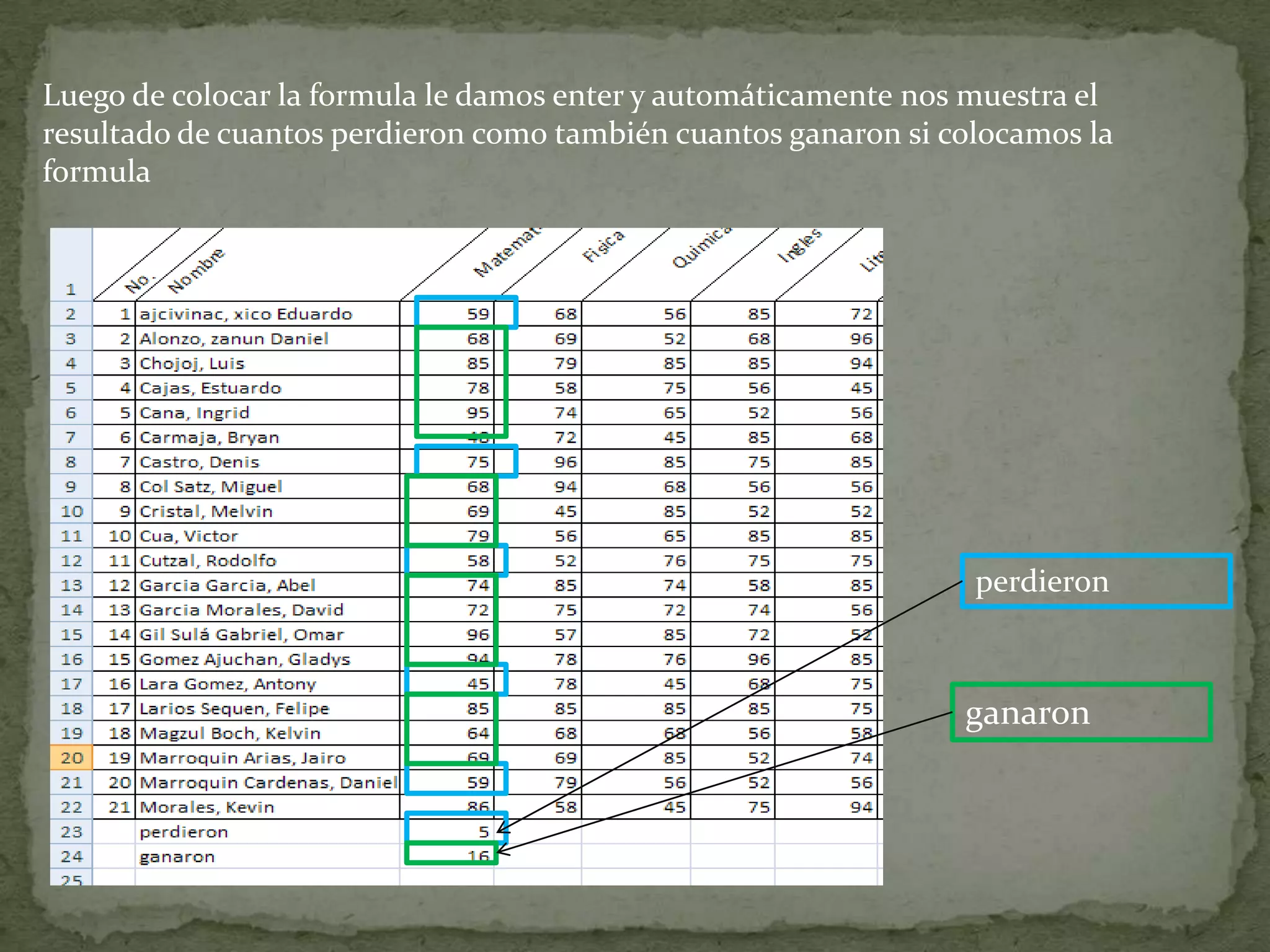 Luego de colocar la formula le damos enter y automáticamente nos muestra el
resultado de cuantos perdieron como también cuantos ganaron si colocamos la
formula
ganaron
perdieron
 