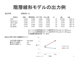 階層線形モデルの出力例
SappoRo.R #3 15
 