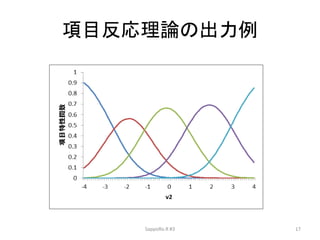 項目反応理論の出力例
SappoRo.R #3 17
 