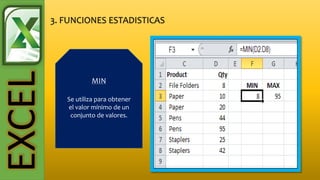 EXCEL
MIN
Se utiliza para obtener
el valor mínimo de un
conjunto de valores.
 
