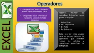 EXCEL Operadores
• Los operadores son un elemento
básico de las fórmulas en Excel.
• Un operador es un símbolo que
representa una determinada
operación.
Podemos clasificar los
operadores de Excel en cuatro
grupos principales:
• Aritméticos
• De Comparación
• De Texto
• De Referencia
Cada uno de estos grupos
tiene su propio conjunto de
operadores que permiten
realizar los cálculos y
operaciones específicas de
cada grupo.
 