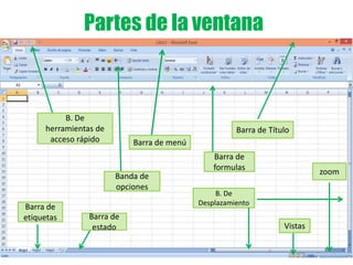 Partes de la ventana
Barra de Título
Barra de menú
B. De
herramientas de
acceso rápido
Banda de
opciones
Barra de
formulas
B. De
Desplazamiento
Barra de
etiquetas Barra de
estado Vistas
zoom
 