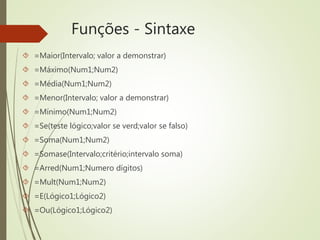 Funções - Sintaxe 
 =Maior(Intervalo; valor a demonstrar) 
 =Máximo(Num1;Num2) 
 =Média(Num1;Num2) 
 =Menor(Intervalo; valor a demonstrar) 
 =Mínimo(Num1;Num2) 
 =Se(teste lógico;valor se verd;valor se falso) 
 =Soma(Num1;Num2) 
 =Somase(Intervalo;critério;intervalo soma) 
 =Arred(Num1;Numero dígitos) 
 =Mult(Num1;Num2) 
 =E(Lógico1;Lógico2) 
 =Ou(Lógico1;Lógico2) 
 