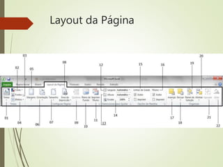 Layout da Página 
 