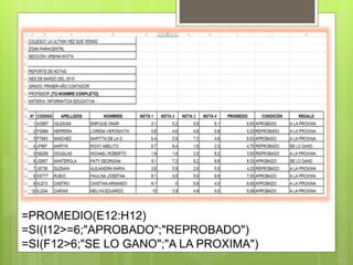 =PROMEDIO(E12:H12) 
=SI(I12>=6;"APROBADO";"REPROBADO") 
=SI(F12>6;"SE LO GANO";"A LA PROXIMA") 
 