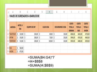 =SUMA(B4:G4)*7 
=I4+$B$8 
=SUMA(I4;$B$9) 
 