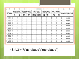 =SI(L3>=7;"aprobado";"reprobado") 
 