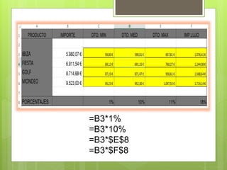 =B3*1% 
=B3*10% 
=B3*$E$8 
=B3*$F$8 
 