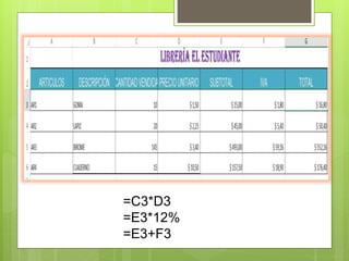 =C3*D3 
=E3*12% 
=E3+F3 
 