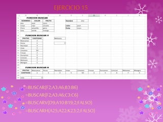 EJERCICIO 15 
=BUSCAR(F2;A3:A6;B3:B6) 
=BUSCAR(F2;A3:A6;C3:C6) 
=BUSCARV(D9;A10:B19;2;FALSO) 
=BUSCARH(A25;A22:K23;2;FALSO) 
 