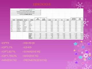 EJERCICIO 8 
=E9*F9 =H9+I9+J9 
=G9*3,1% =G9-K9 
=G9*2,857% =SUMA(E9:E16) 
=G9*1,7663% =MAX(E9:E16) 
=MIN(E9:E16) =PROMEDIO(E9:E16) 
 