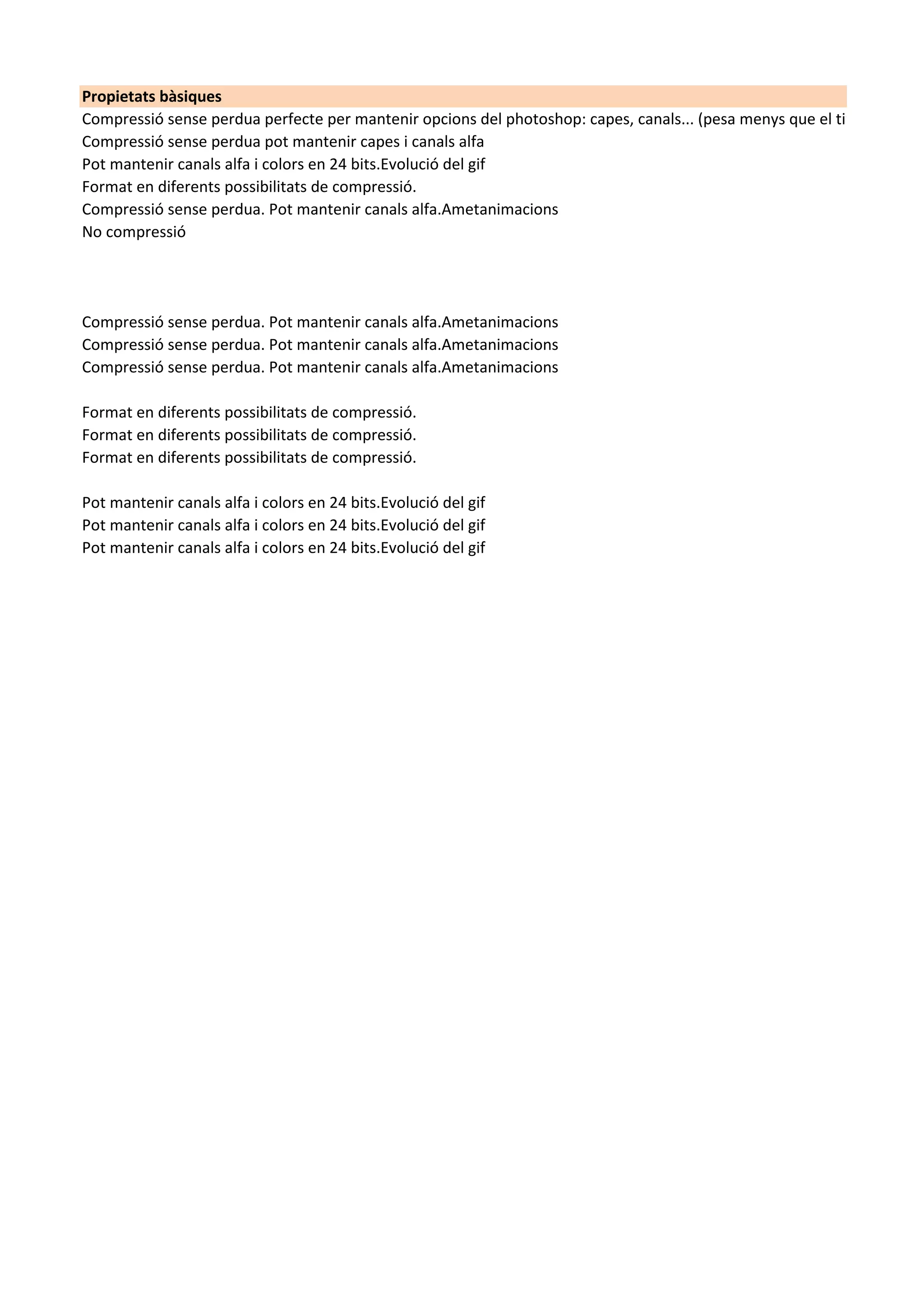 Propietats bàsiques 
Compressió sense perdua perfecte per mantenir opcions del photoshop: capes, canals... (pesa menys que el tif en capes) 
Compressió sense perdua pot mantenir capes i canals alfa 
Pot mantenir canals alfa i colors en 24 bits.Evolució del gif 
Format en diferents possibilitats de compressió. 
Compressió sense perdua. Pot mantenir canals alfa.Ametanimacions 
No compressió 
Compressió sense perdua. Pot mantenir canals alfa.Ametanimacions 
Compressió sense perdua. Pot mantenir canals alfa.Ametanimacions 
Compressió sense perdua. Pot mantenir canals alfa.Ametanimacions 
Format en diferents possibilitats de compressió. 
Format en diferents possibilitats de compressió. 
Format en diferents possibilitats de compressió. 
Pot mantenir canals alfa i colors en 24 bits.Evolució del gif 
Pot mantenir canals alfa i colors en 24 bits.Evolució del gif 
Pot mantenir canals alfa i colors en 24 bits.Evolució del gif  