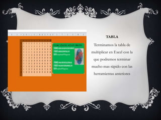 TABLA
Terminamos la tabla de
multiplicar en Excel con la
que podremos terminar
mucho mas rápido con las
herramientas anteriores