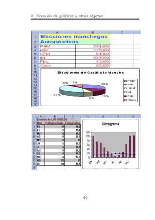 6. Creación de gráficos y otros objetos
49
 