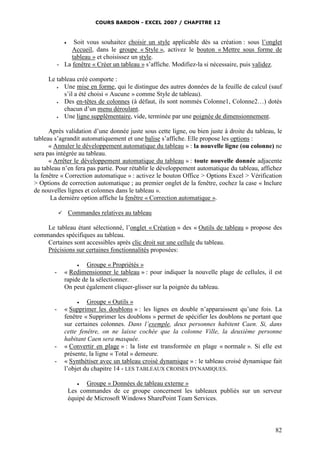 COURS BARDON - EXCEL 2007 / CHAPITRE 12
82
 Soit vous souhaitez choisir un style applicable dès sa création : sous l’onglet
Accueil, dans le groupe « Style », activez le bouton « Mettre sous forme de
tableau » et choisissez un style.
- La fenêtre « Créer un tableau » s’affiche. Modifiez-la si nécessaire, puis validez.
Le tableau créé comporte :
 Une mise en forme, qui le distingue des autres données de la feuille de calcul (sauf
s’il a été choisi « Aucune » comme Style de tableau).
 Des en-têtes de colonnes (à défaut, ils sont nommés Colonne1, Colonne2…) dotés
chacun d’un menu déroulant.
 Une ligne supplémentaire, vide, terminée par une poignée de dimensionnement.
Après validation d’une donnée juste sous cette ligne, ou bien juste à droite du tableau, le
tableau s’agrandit automatiquement et une balise s’affiche. Elle propose les options :
« Annuler le développement automatique du tableau » : la nouvelle ligne (ou colonne) ne
sera pas intégrée au tableau.
« Arrêter le développement automatique du tableau » : toute nouvelle donnée adjacente
au tableau n’en fera pas partie. Pour rétablir le développement automatique du tableau, affichez
la fenêtre « Correction automatique » : activez le bouton Office > Options Excel > Vérification
> Options de correction automatique ; au premier onglet de la fenêtre, cochez la case « Inclure
de nouvelles lignes et colonnes dans le tableau ».
La dernière option affiche la fenêtre « Correction automatique ».
 Commandes relatives au tableau
Le tableau étant sélectionné, l’onglet « Création » des « Outils de tableau » propose des
commandes spécifiques au tableau.
Certaines sont accessibles après clic droit sur une cellule du tableau.
Précisions sur certaines fonctionnalités proposées:
 Groupe « Propriétés »
- « Redimensionner le tableau » : pour indiquer la nouvelle plage de cellules, il est
rapide de la sélectionner.
On peut également cliquer-glisser sur la poignée du tableau.
 Groupe « Outils »
- « Supprimer les doublons » : les lignes en double n’apparaissent qu’une fois. La
fenêtre « Supprimer les doublons » permet de spécifier les doublons ne portant que
sur certaines colonnes. Dans l’exemple, deux personnes habitent Caen. Si, dans
cette fenêtre, on ne laisse cochée que la colonne Ville, la deuxième personne
habitant Caen sera masquée.
- « Convertir en plage » : la liste est transformée en plage « normale ». Si elle est
présente, la ligne « Total » demeure.
- « Synthétiser avec un tableau croisé dynamique » : le tableau croisé dynamique fait
l’objet du chapitre 14 - LES TABLEAUX CROISES DYNAMIQUES.
 Groupe « Données de tableau externe »
Les commandes de ce groupe concernent les tableaux publiés sur un serveur
équipé de Microsoft Windows SharePoint Team Services.
 