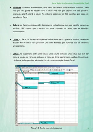Curso Básico de Informática – Microsoft Office Excel
6
 Planilhas: como dito anteriormente, uma pasta de trabalho pode ter várias planilhas. Toda
vez que uma pasta de trabalho nova é criada ela vem por padrão com três planilhas
chamadas plan1, plan2 e plan3. No máximo podemos ter 255 planilhas por pasta de
trabalho do Excel
 Coluna: no Excel, as colunas são dispostas na vertical sendo que uma planilha contém no
máximo 256 colunas que possuem um nome formado por letras que as identifica
univocamente.
 Linha: no Excel, as linhas são dispostas na horizontal sendo que uma planilha contém no
máximo 65536 linhas que possuem um nome formado por números que as identifica
univocamente.
 Célula: no cruzamento entre uma linha e uma coluna forma-se uma célula que tem por
nome a junção do nome da coluna e o nome da linha que formam a célula. É dentro da
célula que se faz possível a inserção de valores em uma planilha do Excel.
Célula E7
Coluna E
Linha 7
Pasta de
Trabalho
Planilhas
Figura 1- O Excel e suas principais partes
 