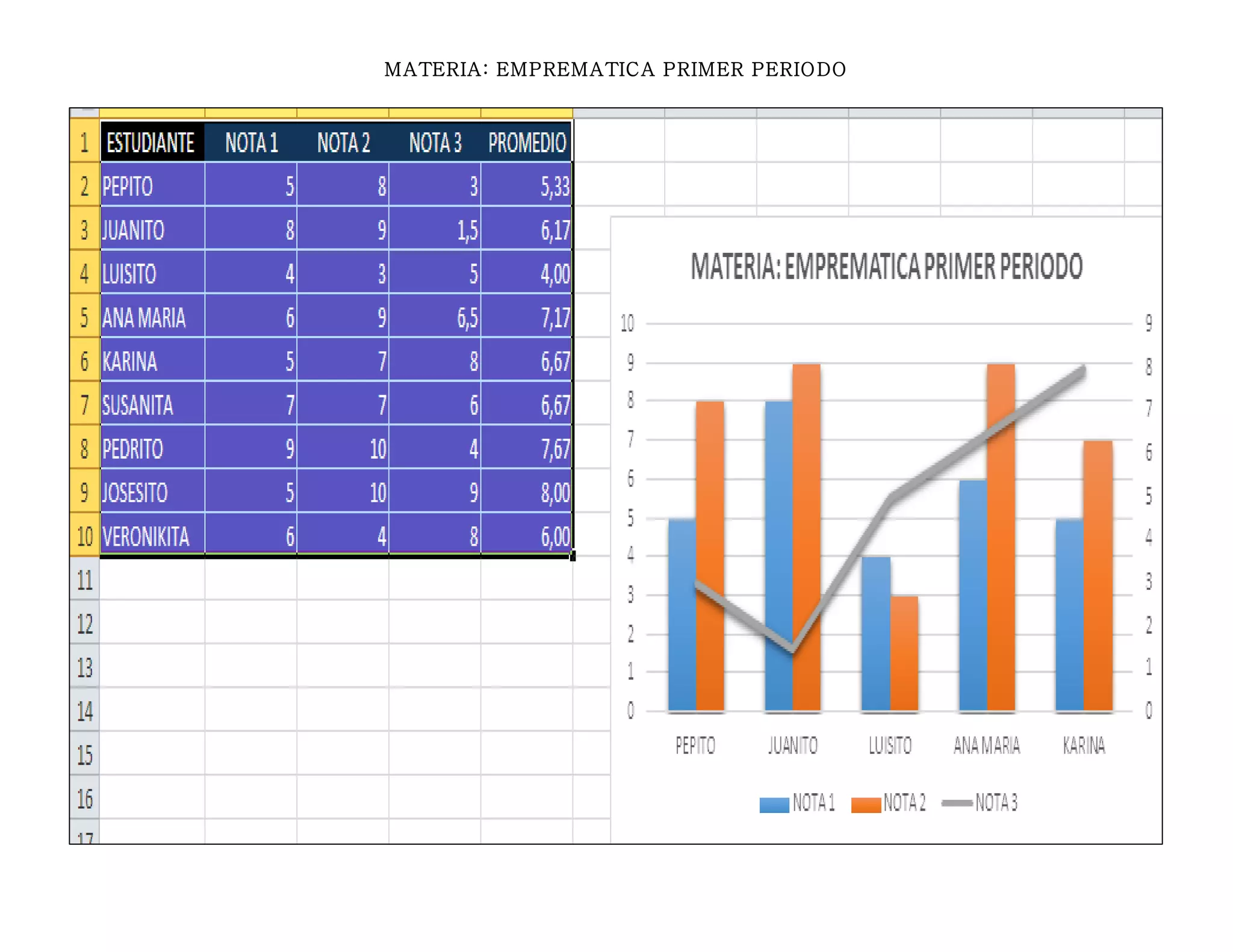 MATERIA: EMPREMATICA PRIMER PERIODO